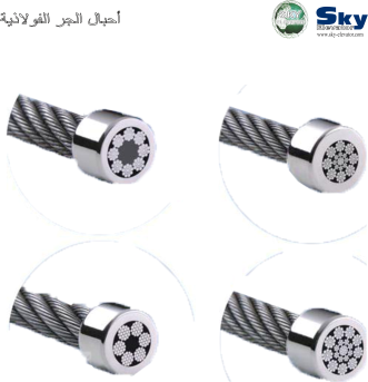 Ø£Ø­Ø¨Ø§Ù„ Ø§Ù„Ø¬Ø± Ø§Ù„ÙÙˆÙ„Ø§Ø°ÙŠØ©